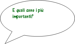 Fumetto 3: E quali sono i pi importanti?
