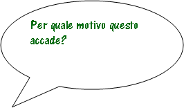 Fumetto 3: Per quale motivo questo accade?