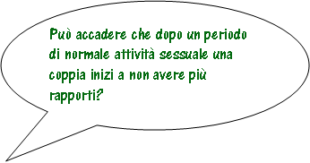 Fumetto 3: Pu accadere che dopo un periodo di normale attivit sessuale una coppia inizi a non avere pi rapporti?