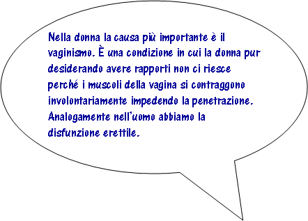 Fumetto 3: Nella donna la causa pi importante  il vaginismo.  una condizione in cui la donna pur desiderando avere rapporti non ci riesce perch i muscoli della vagina si contraggono involontariamente impedendo la penetrazione. Analogamente nelluomo abbiamo la disfunzione erettile.