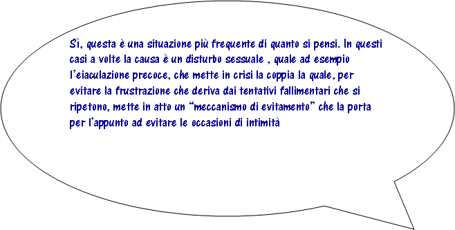 Fumetto 3: S, questa  una situazione pi frequente di quanto si pensi. In questi casi a volte la causa  un disturbo sessuale , quale ad esempio leiaculazione precoce, che mette in crisi la coppia la quale, per evitare la frustrazione che deriva dai tentativi fallimentari che si ripetono, mette in atto un meccanismo di evitamento che la porta per lappunto ad evitare le occasioni di intimit