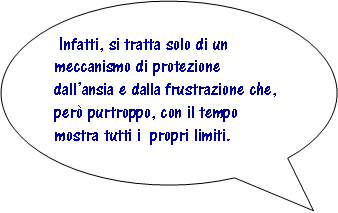 Fumetto 3:  Infatti, si tratta solo di un meccanismo di protezione dallansia e dalla frustrazione che, per purtroppo, con il tempo mostra tutti i  propri limiti.