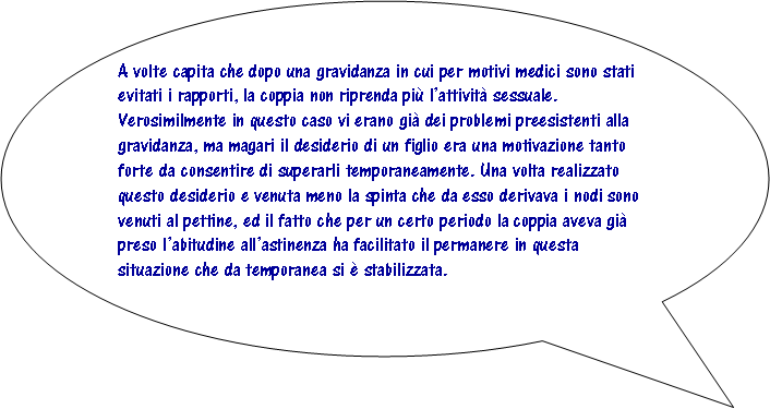 Fumetto 3: A volte capita che dopo una gravidanza in cui per motivi medici sono stati evitati i rapporti, la coppia non riprenda pi lattivit sessuale. Verosimilmente in questo caso vi erano gi dei problemi preesistenti alla gravidanza, ma magari il desiderio di un figlio era una motivazione tanto forte da consentire di superarli temporaneamente. Una volta realizzato questo desiderio e venuta meno la spinta che da esso derivava i nodi sono venuti al pettine, ed il fatto che per un certo periodo la coppia aveva gi preso labitudine allastinenza ha facilitato il permanere in questa situazione che da temporanea si  stabilizzata.